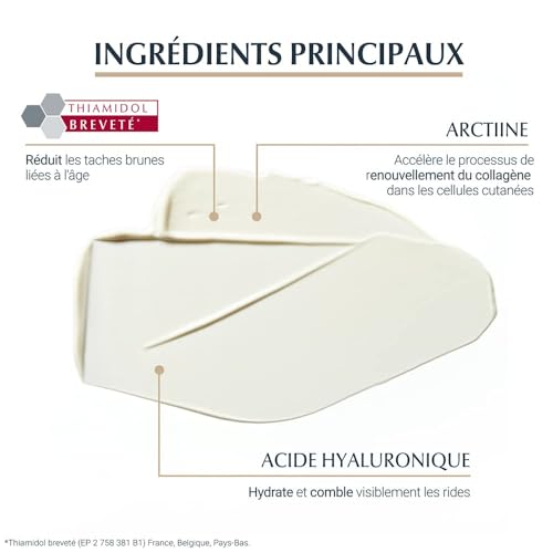Detalle 2 de Eucerin Hyaluron-Filler + Elasticidad crema de manos SPF 30