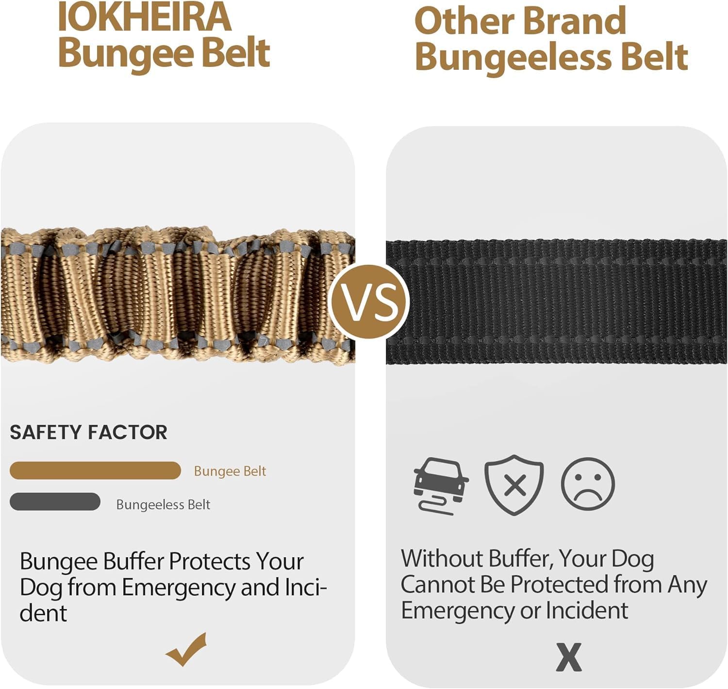 Thumbnail 3 de IOKHEIRA Hunde-Sicherheitsgurt mit einstellbarer Länge (50–80 cm), Universalstecker und Verriegelungsstange