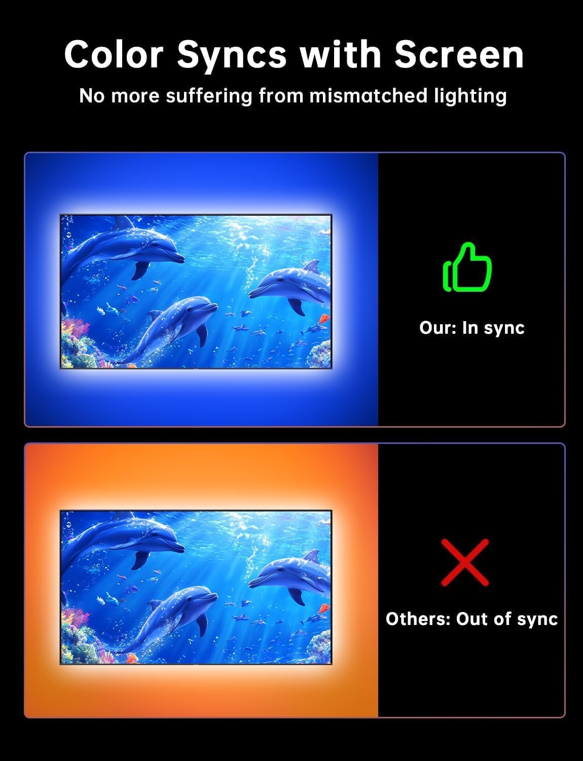 Thumbnail 1 de FFJ TV Backlight 14.7ft cuttable LED strip with sensor, app control and TV colour sync (55–65 inch)