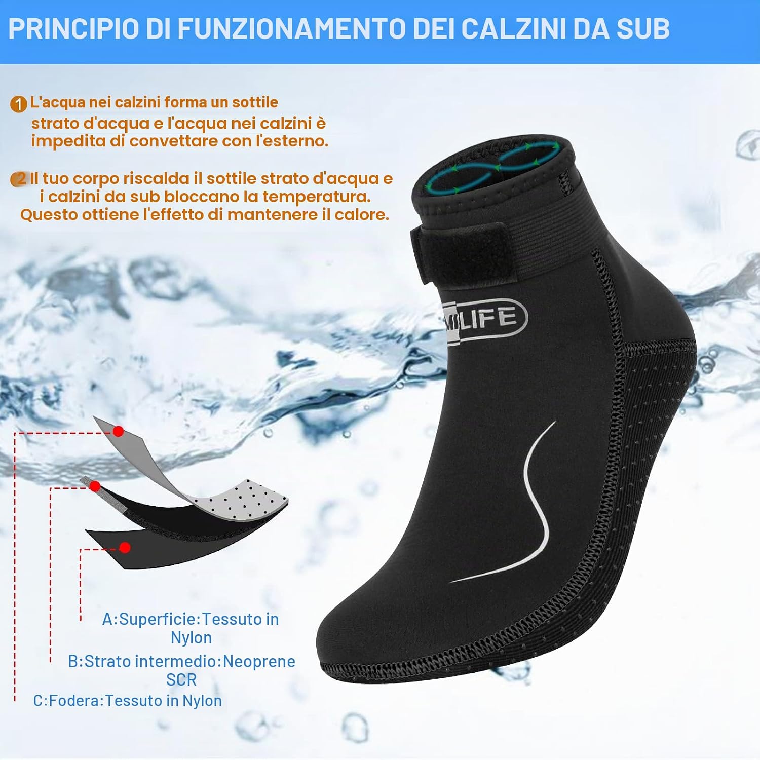 Thumbnail 3 de Gimilife Calzari Neoprene 3mm per piscina e sport acquatici