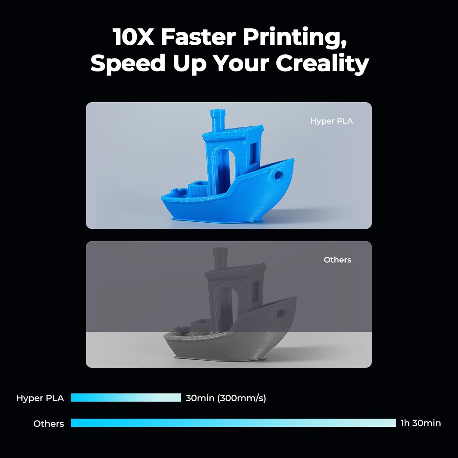 Detalle de Creality Hyper PLA Filament 1.75mm for 3D Printing