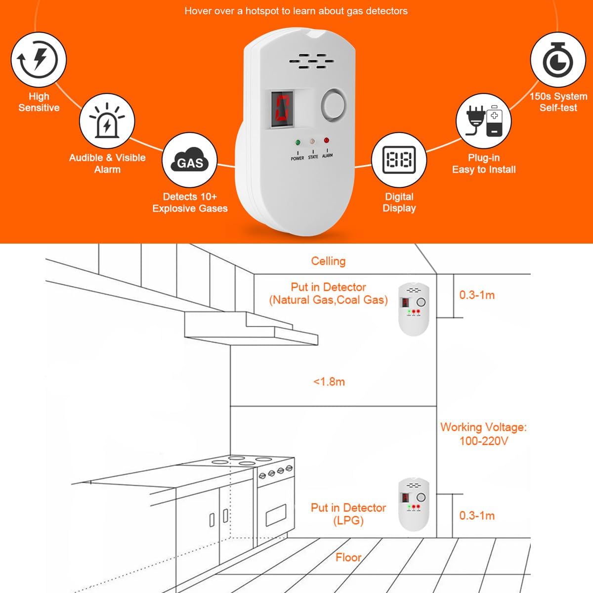 Thumbnail 3 de Gas Leak Detector 85dB Home Alarm