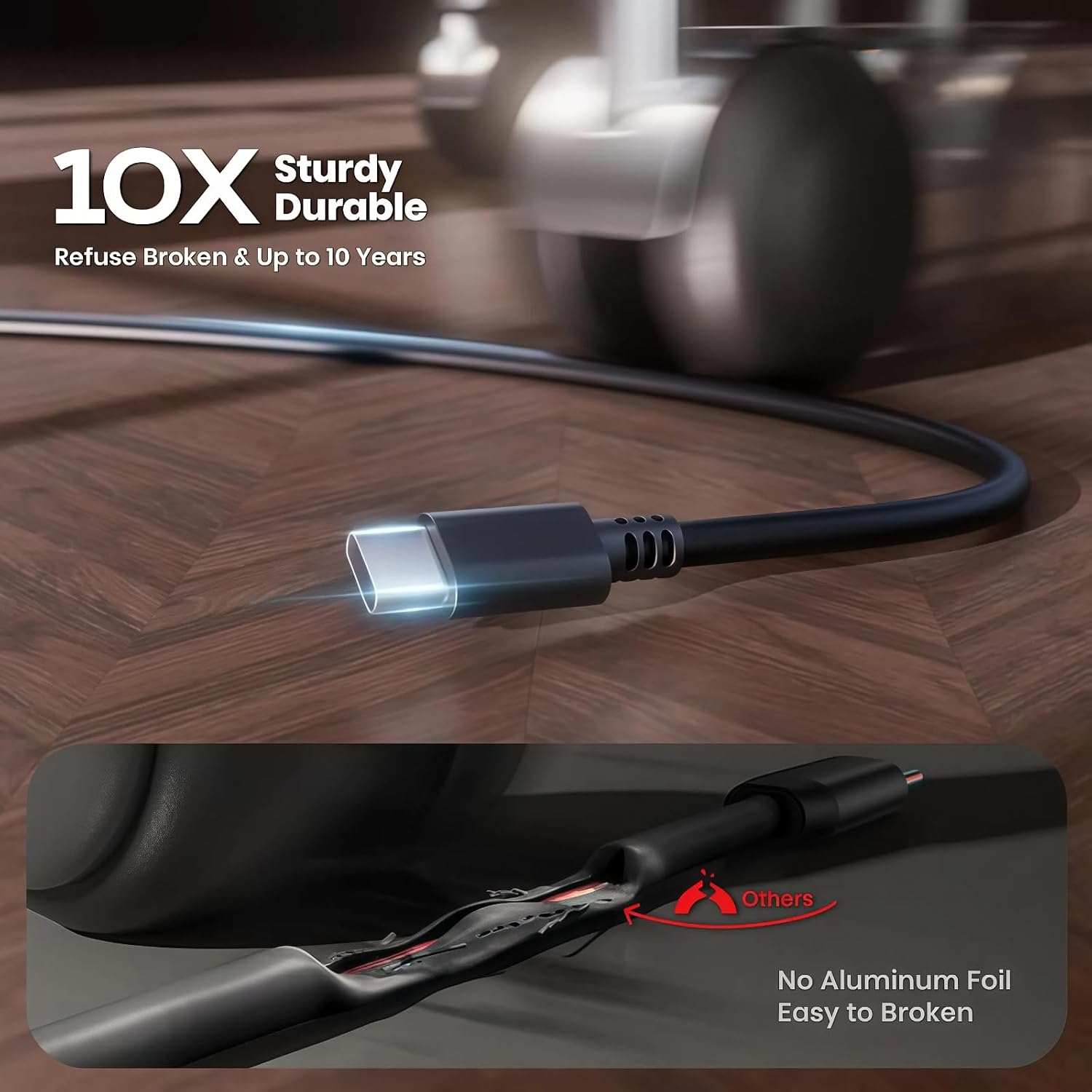 Detalle de COOYA 65W caricabatterie USB-C Lenovo