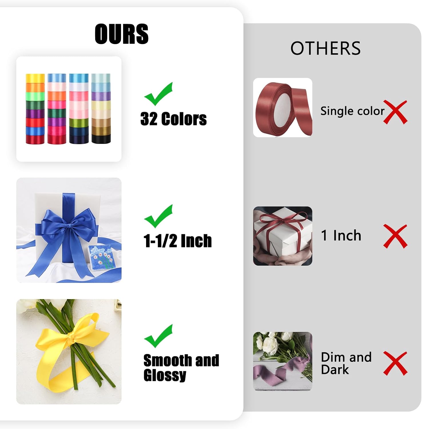Detalle de NESCCI 800 Yards Ribbon – 1-1/2 Inch Satin Ribbon (Single Face) for Gift Wrapping and DIY Decor
