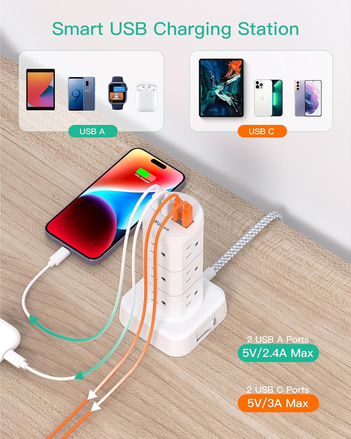 Detalle de 12-Outlet Power Strip Tower with USB 🔌