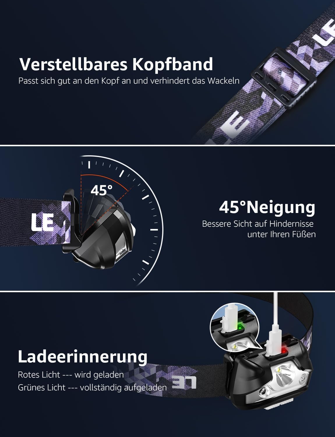 Detalle 2 de LE Stirnlampe LED Wiederaufladbar 1200 mAh