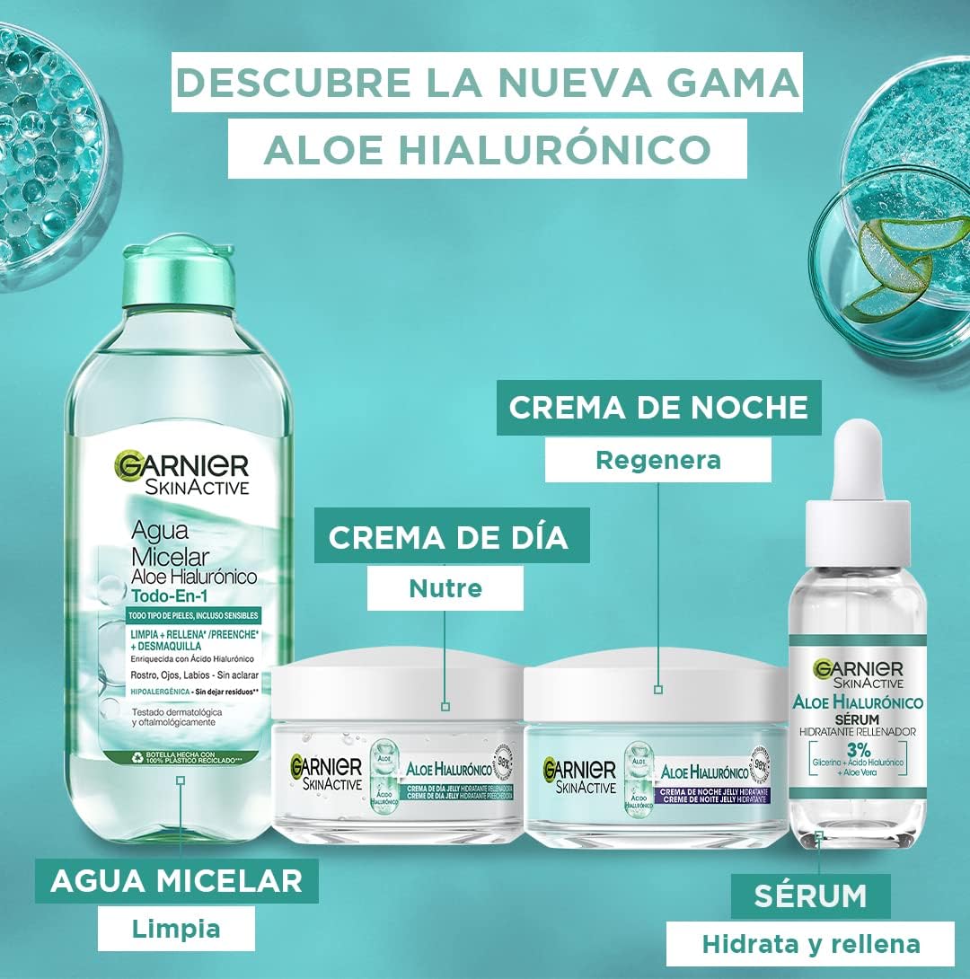 Detalle de Garnier SkinActive Crema de Noche Ácido Hialurónico & Aloe 🌙