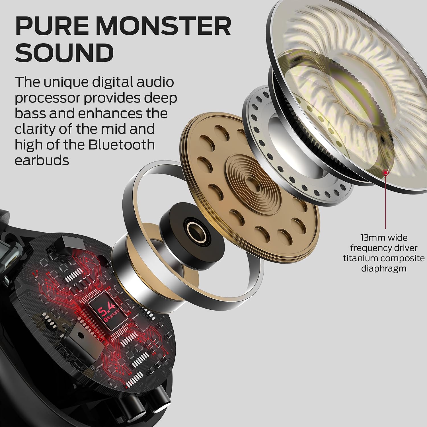 Thumbnail 1 de Monster Open Ear AC600 Headphones: Clip-On Open-Ear Wireless Quality for Active Lifestyles