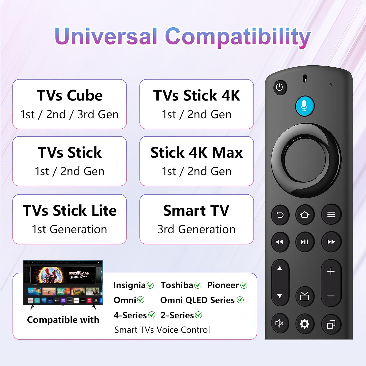 Detalle 2 de Replacement Voice Stick Remote for Insignia Smart TV Sticks and Cubes