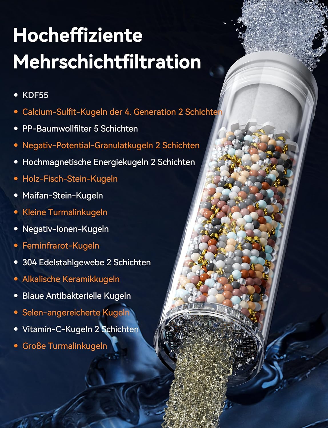 Thumbnail 1 de Magichome Duschkopf mit Filter – 25-Schicht-Filtersystem, Hochdruck, 6 Sprüharten