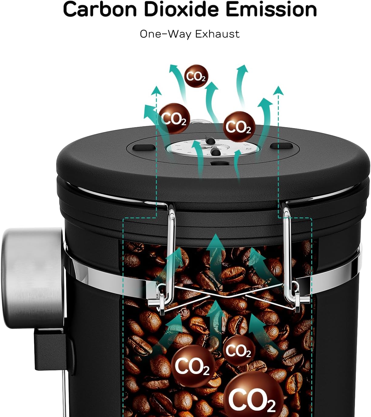 Thumbnail 3 de Coffee Gator Kaffeedose Edelstahl