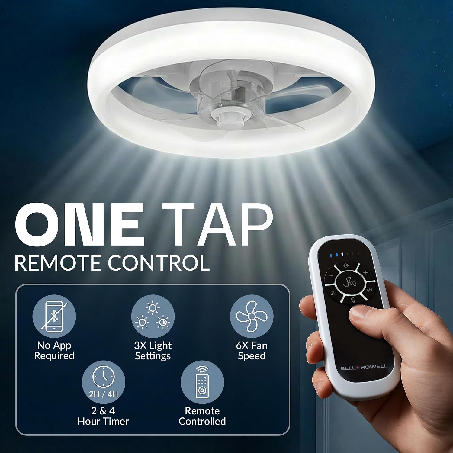 Detalle de Bell+Howell CannonX 14-Inch Ceiling Fan with Light, Remote and Reversible Blades