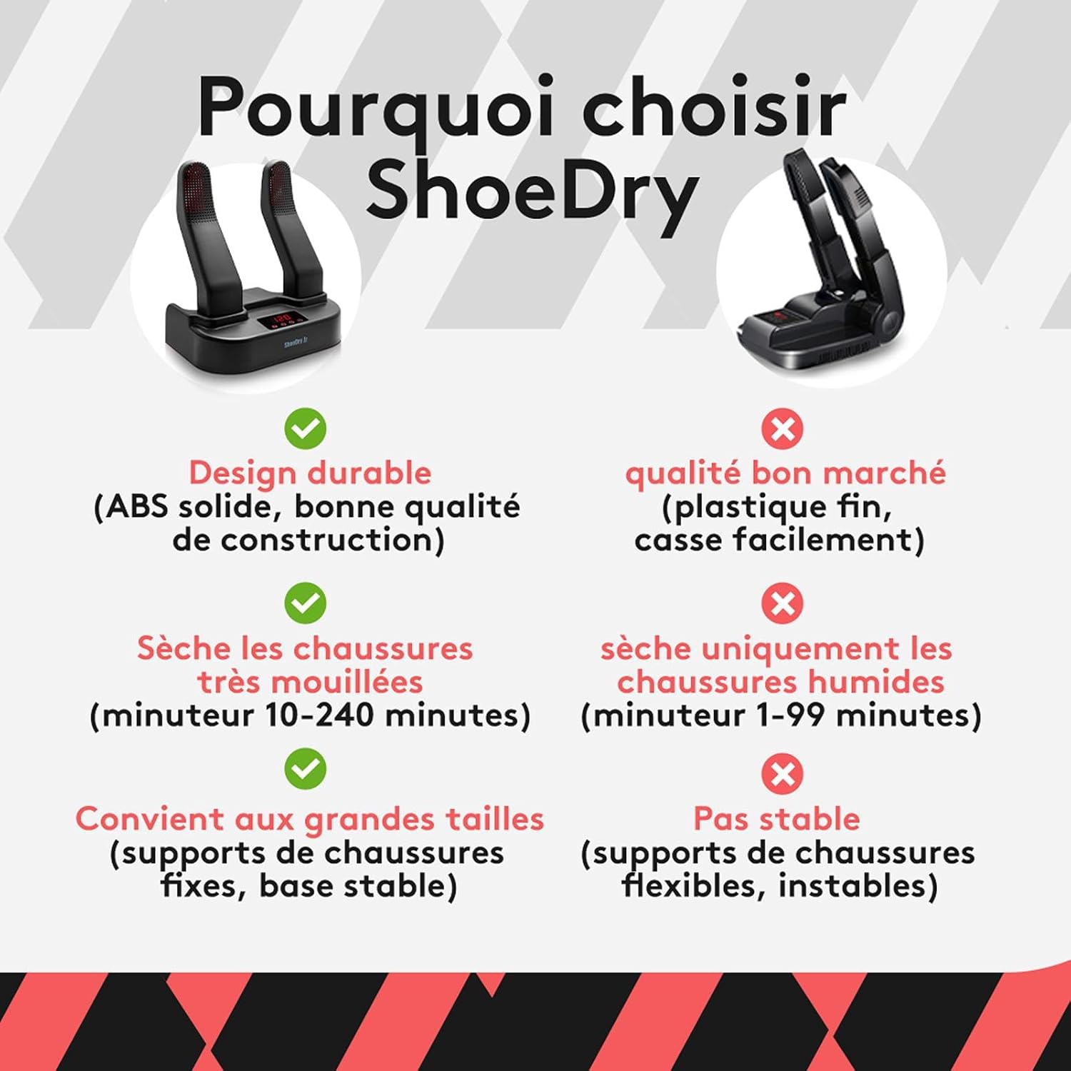 Thumbnail 4 de SHOEDRY Ozone: Sèche-Chaussures & Rafraîchisseur à l’Ozone pour vos équipements