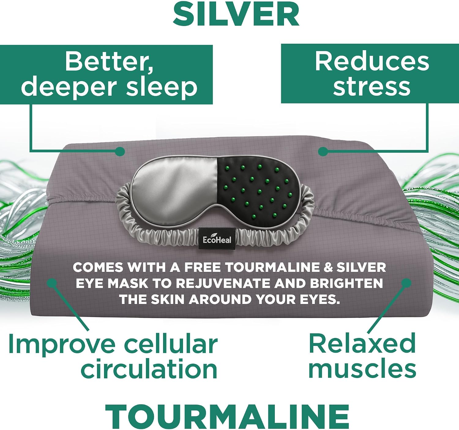Detalle de ECOHEAL EH-GS20TC Queen Grounding Fitted Sheet, Silver Fibre and Tourmaline Cotton