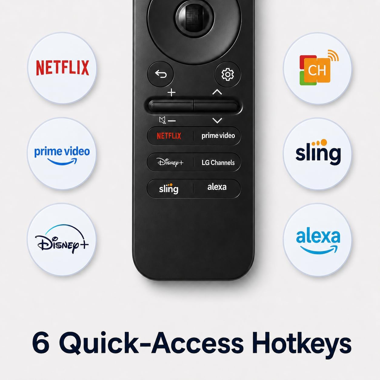 Detalle 1 de Charmluck Replacement LG TV Remote with Voice and Pointer for 2019–2026 TVs