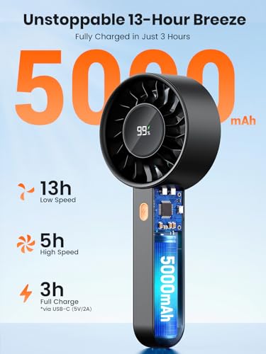 Detalle de Warmco HC2 Handventilator Akku – Tragbarer Mini Ventilator mit 5000mAh