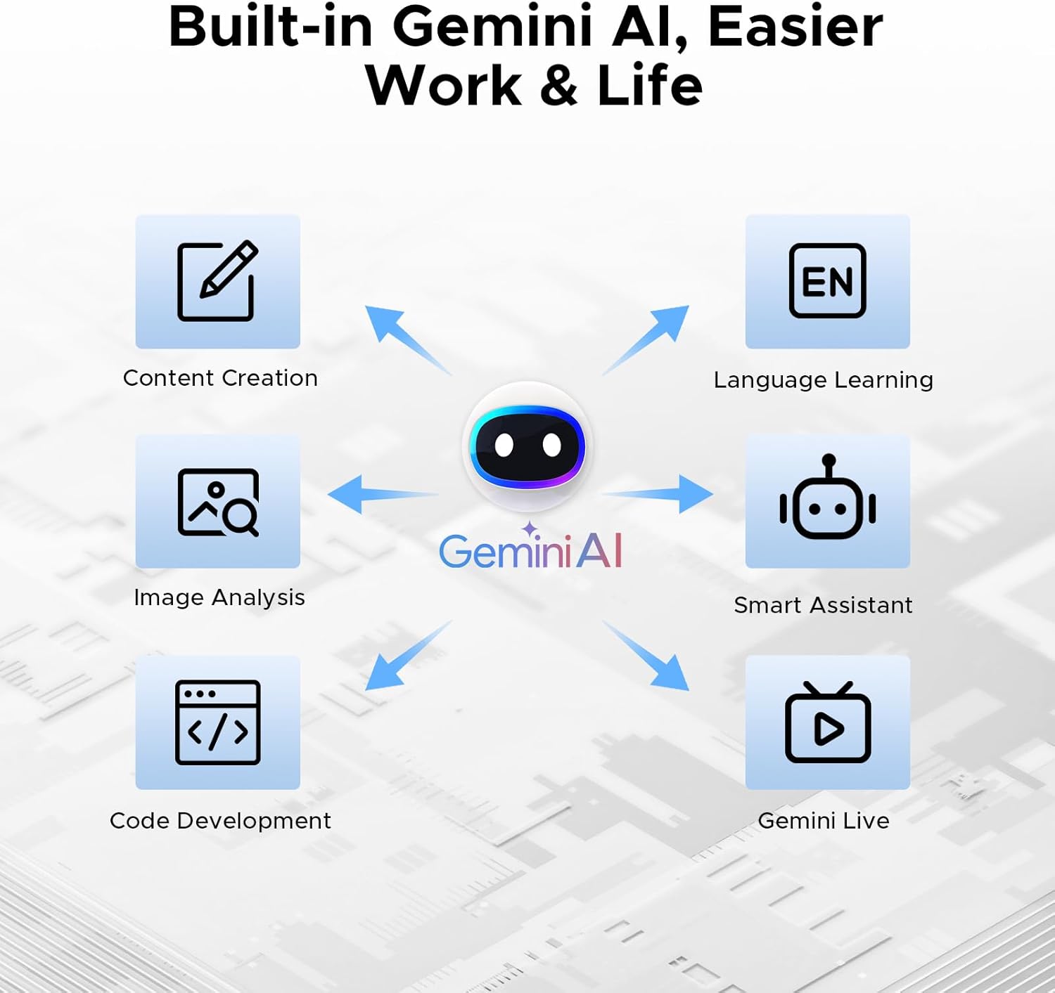 Thumbnail 3 de DOOGEE Blade 20 Turbo 10300mAh Rugged Phone