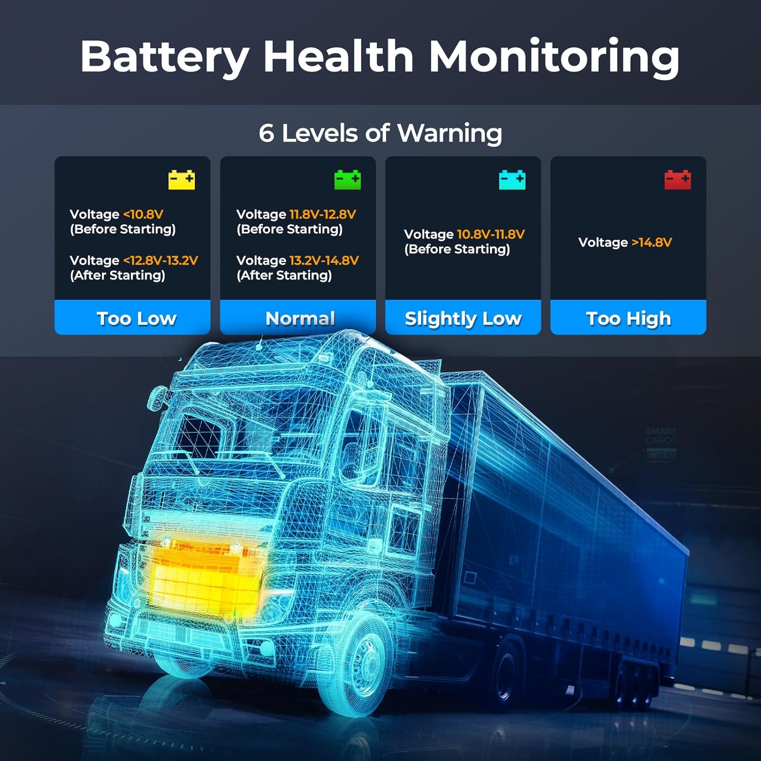 Thumbnail 4 de NEXAS NL102 Heavy Duty Truck Scanner 2-in-1