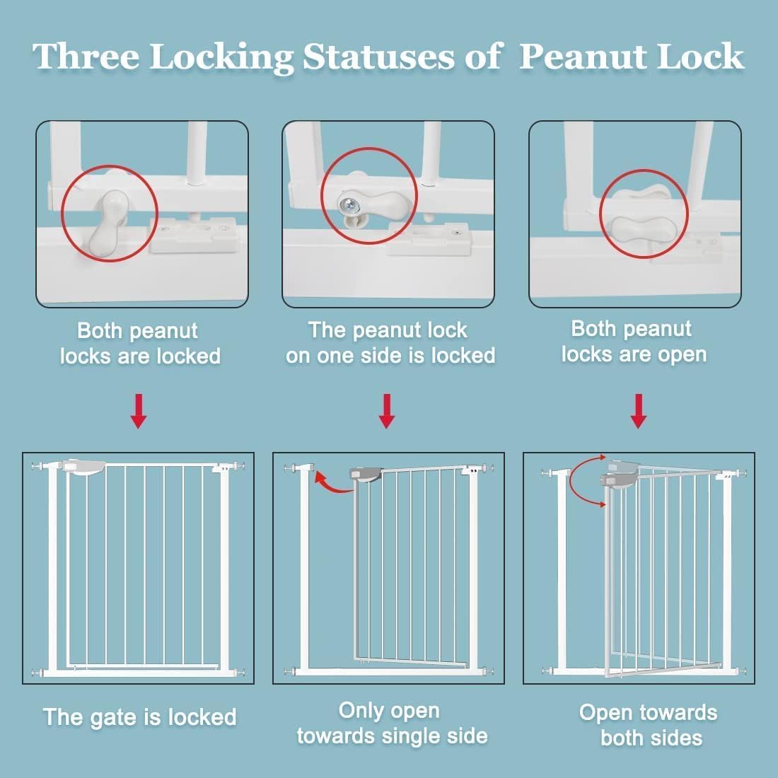Detalle 2 de WAOWAO Triple Lock Baby Gate, Extra-Wide 57.87–62.59-Inch White Metal