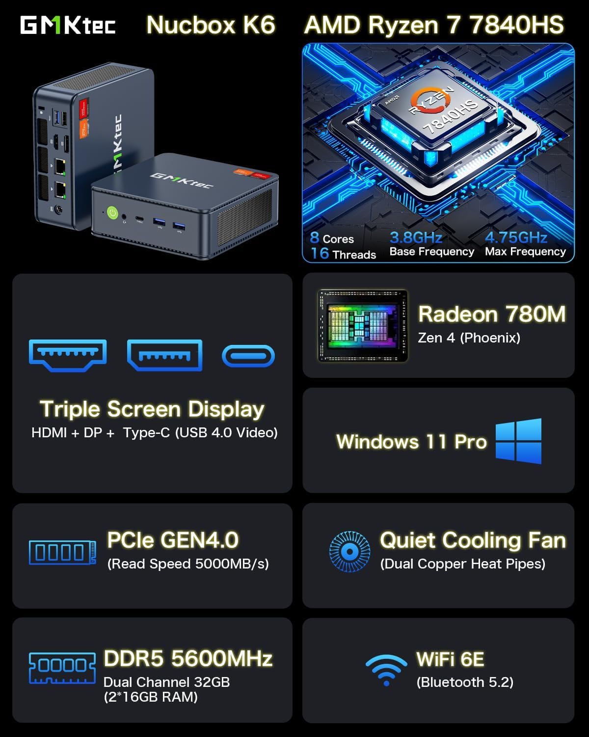 Detalle de GMKtec K6 Mini PC Gaming 💻 AMD Ryzen 7 7840HS