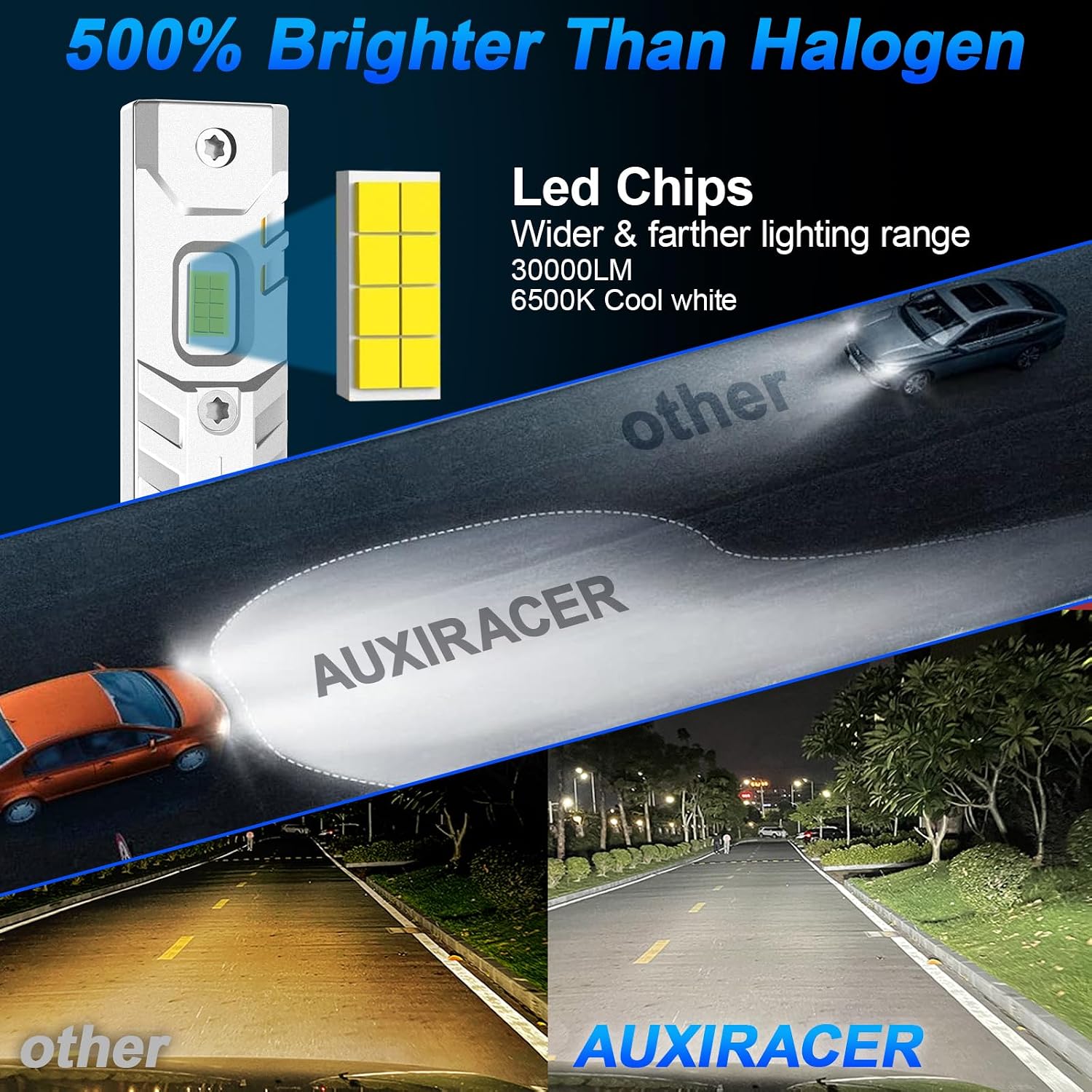 Thumbnail 2 de AUXIRACER H7 LED 30000LM 6500K per auto e moto