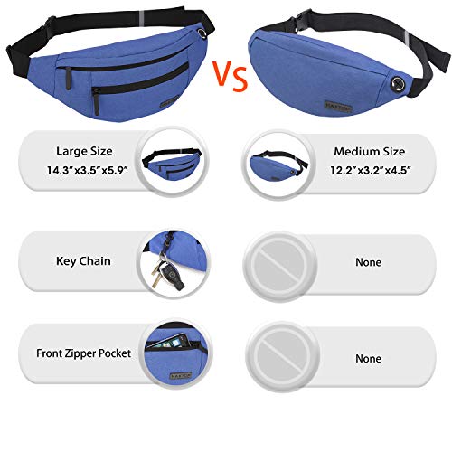 Thumbnail 5 de MAXTOP riñonera unisex con conector para auriculares, 4 bolsillos y cinturón ajustable