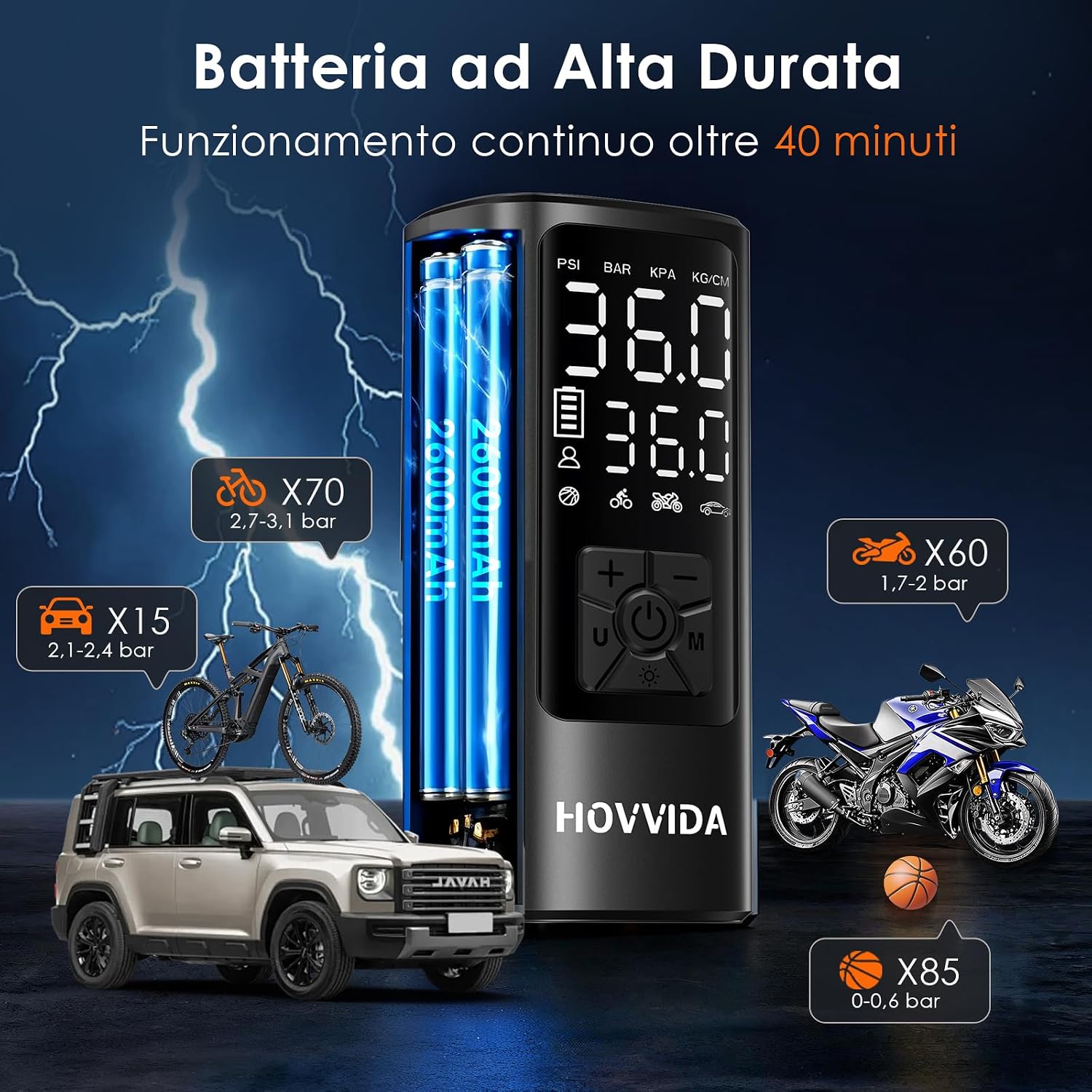 Thumbnail 3 de HOVVIDA Compressore Aria Portatile 150 PSI