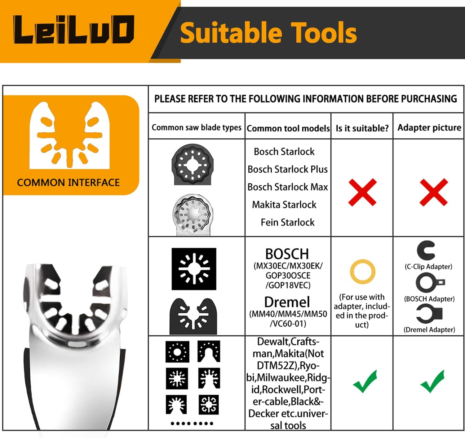 Detalle 2 de LEILUO 127 Pcs sanding pad kit