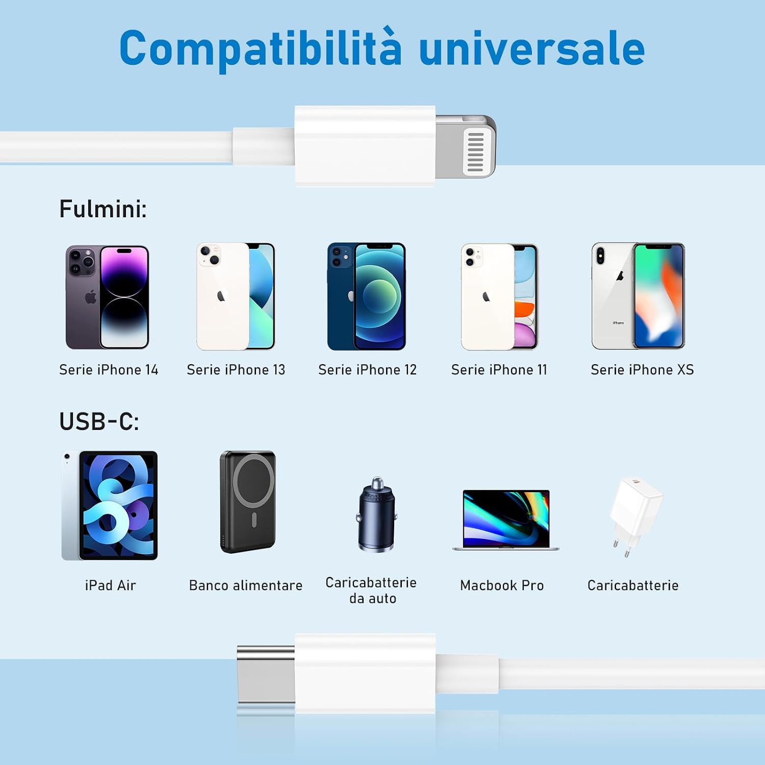 Thumbnail 6 de ZMHPJQ 1M cavo USB‑C to Lightning certificato MFI per iPhone
