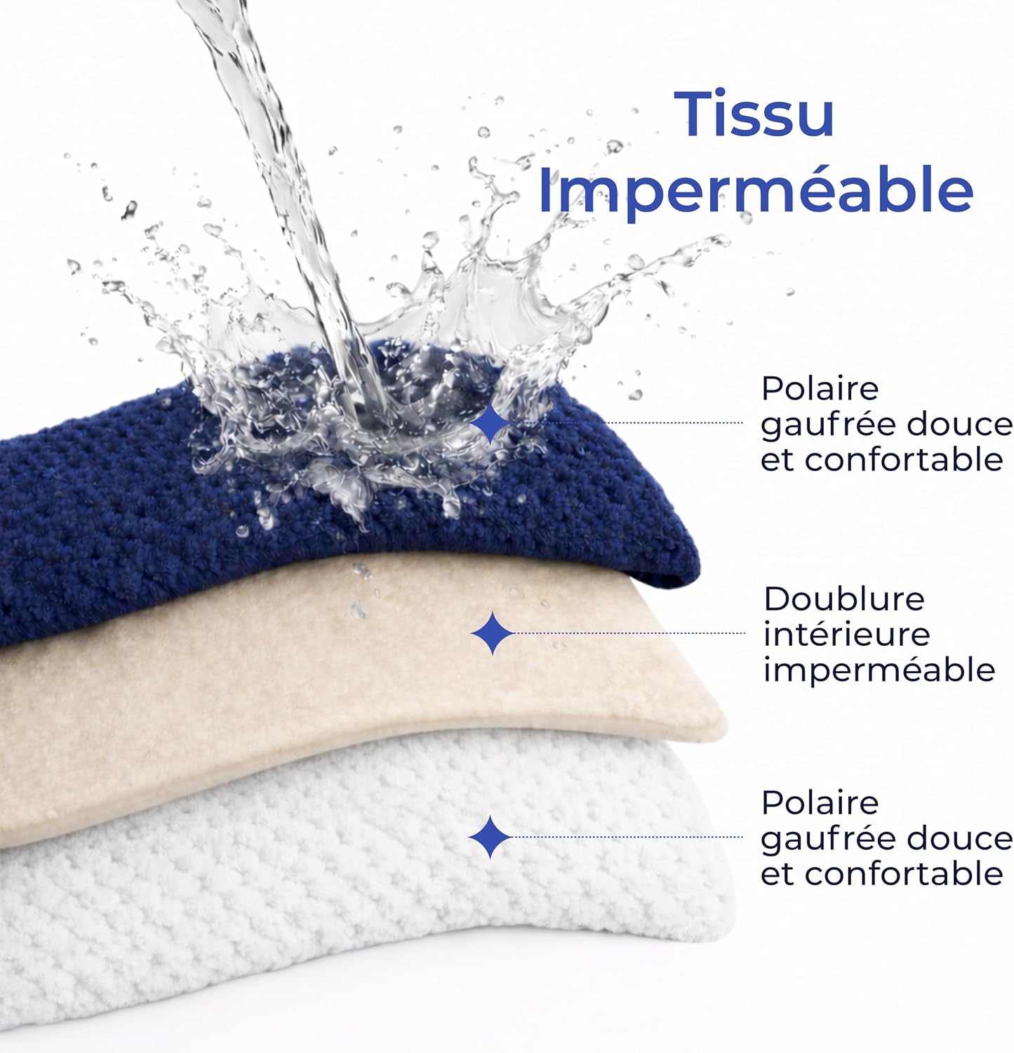 Detalle 2 de Dreamzie Couverture Imperméable 127x152 cm: Plaid polaire réversible et lavable en machine – Bleu Marine