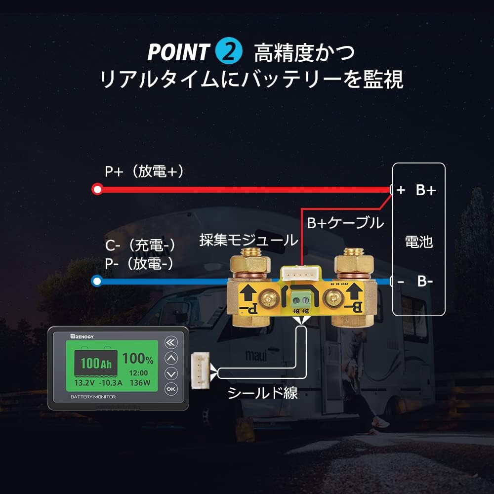 Detalle de RENOGY RBM500-G3 バッテリーモニター 電圧・電流・SOC表示、8段階バックライト