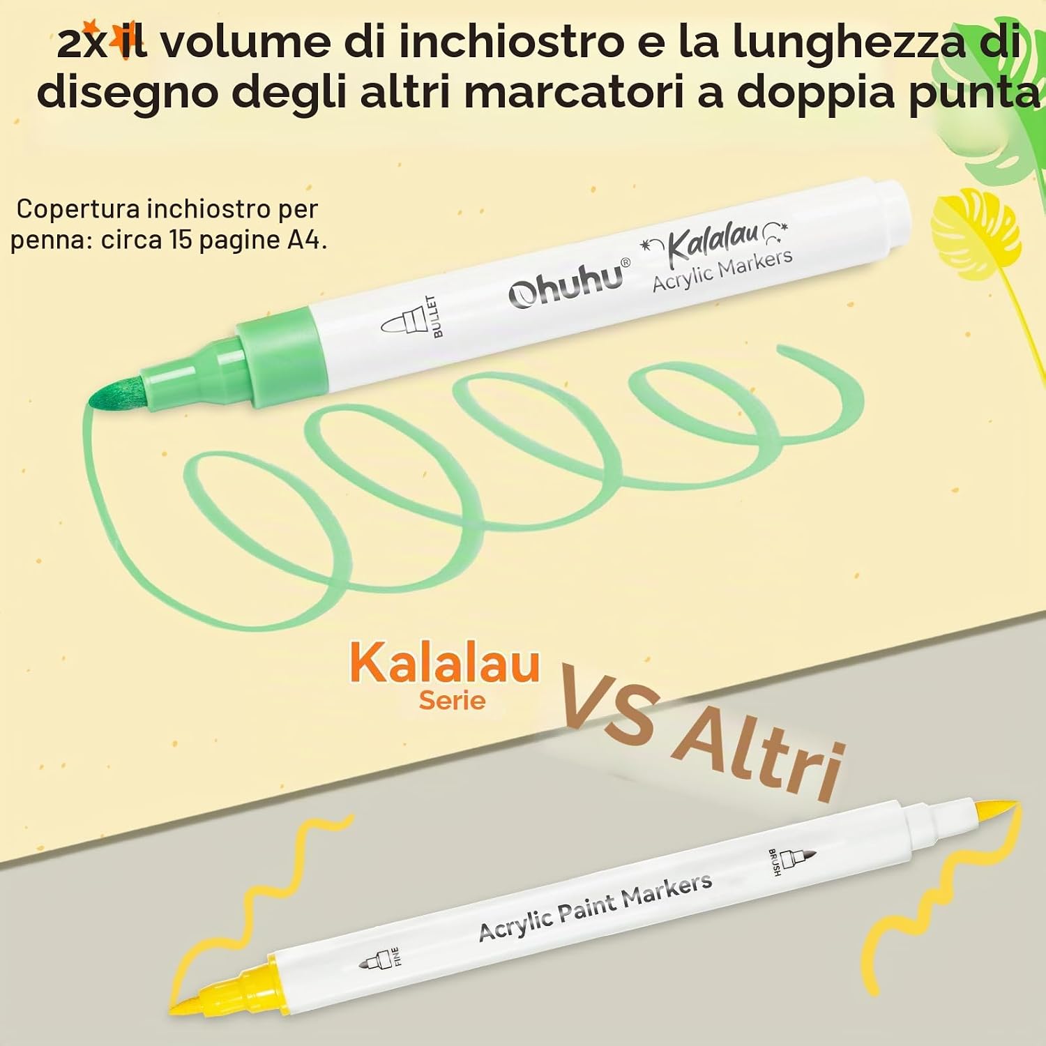 Detalle de Ohuhu Pennarelli acrilici con anima in cotone: 30 colori ad alta capacità