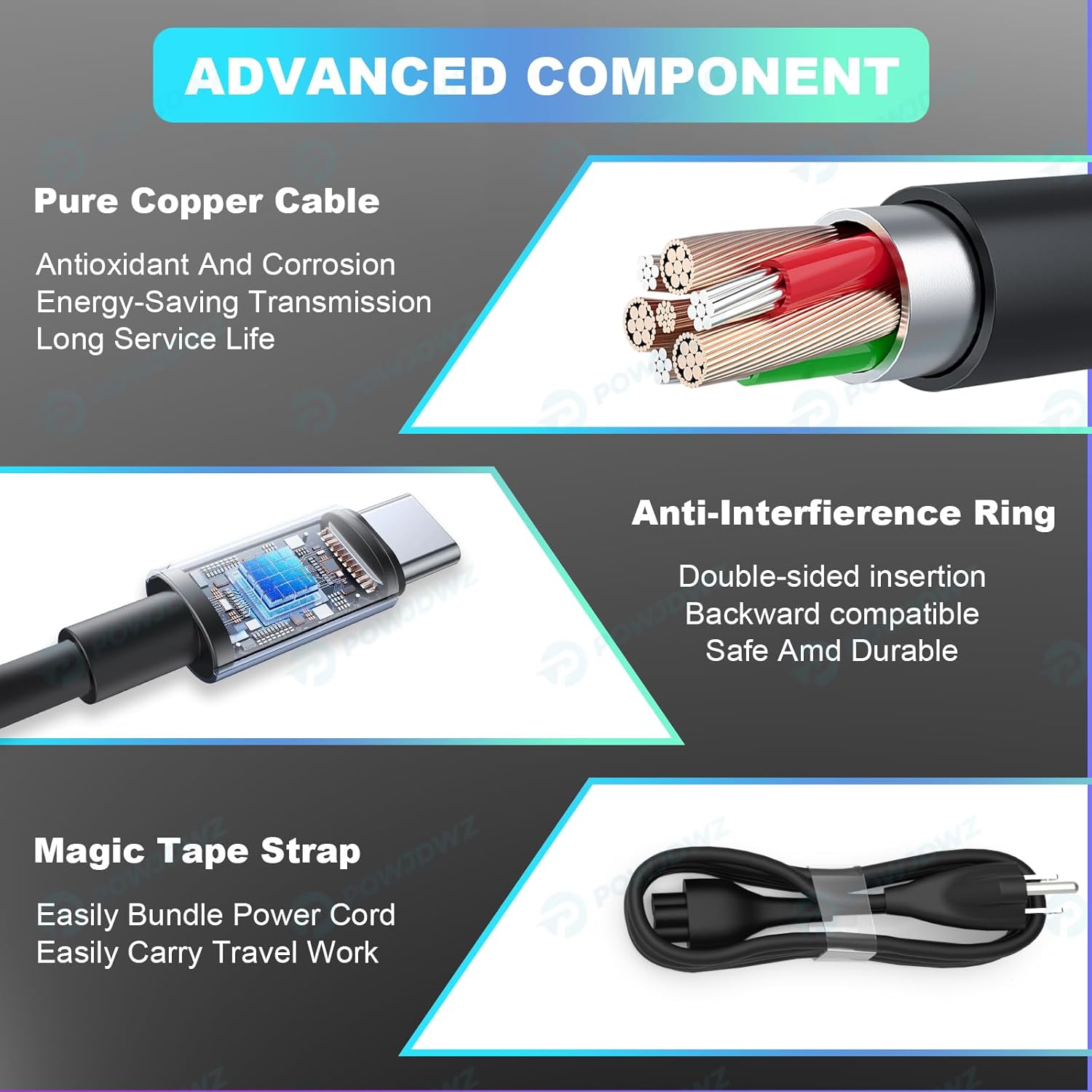 Thumbnail 5 de 130W USB-C Laptop Charger for Dell XPS, Precision, Latitude and More