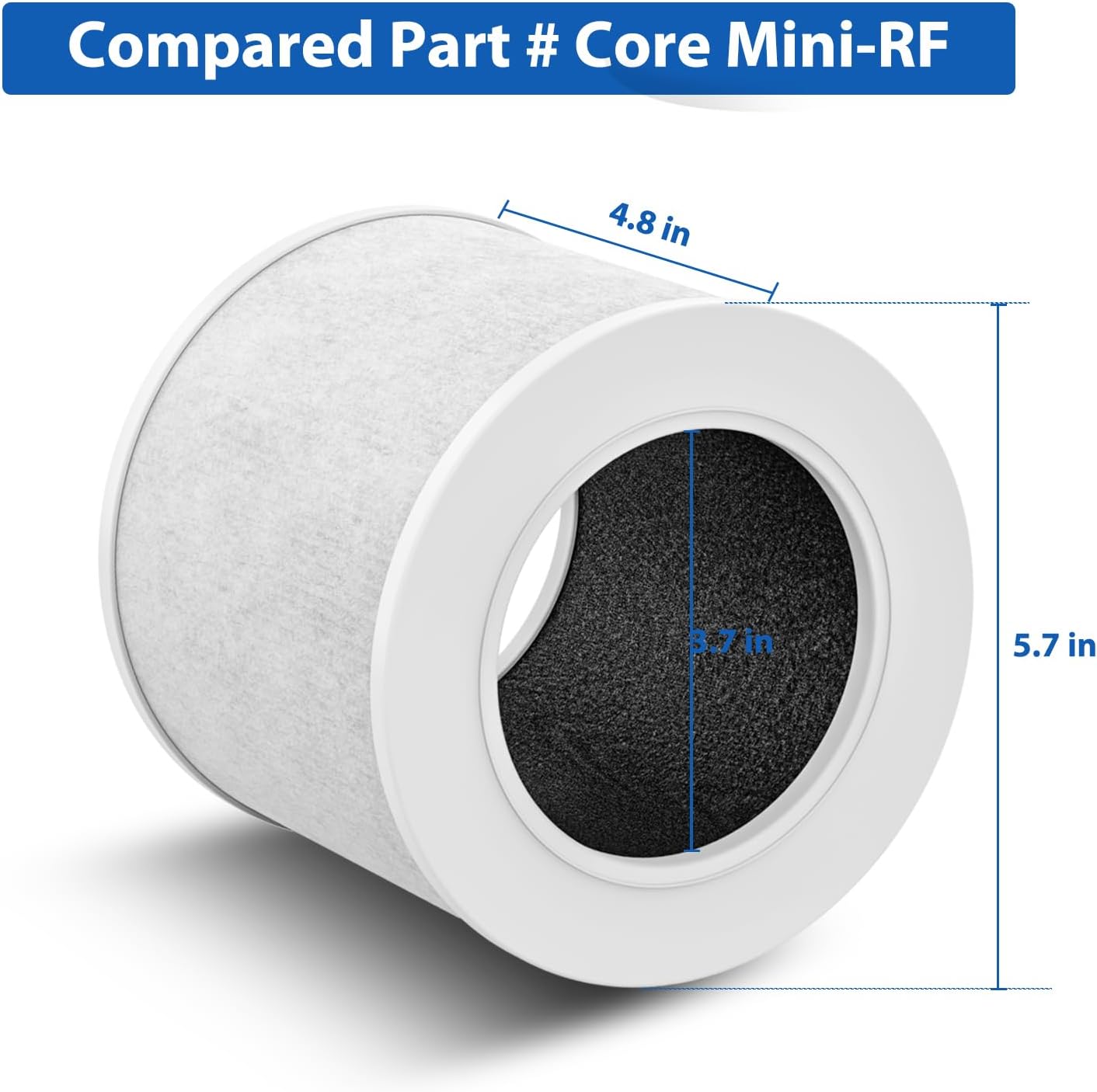 Thumbnail 6 de LEVOIT Core Mini H13 HEPA Filter 2-Pack