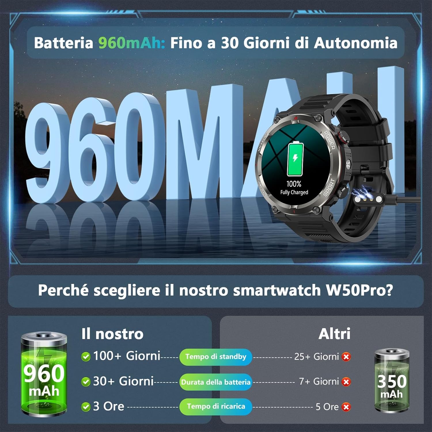 Thumbnail 1 de Baolubao Smartwatch Uomo 1,45" con chiamate Bluetooth, monitoraggio salute e torcia/ brújula