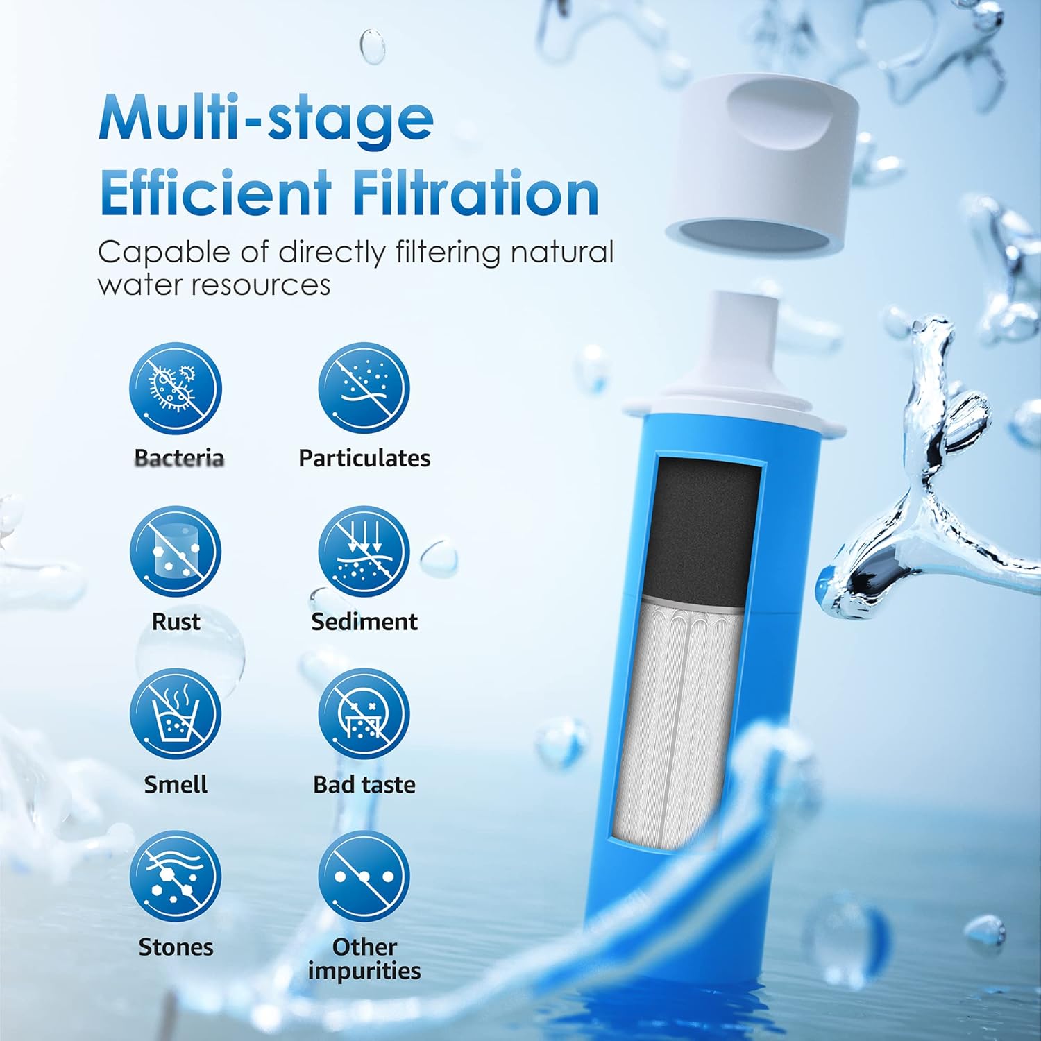 Thumbnail 3 de Waterdrop Water Filter Camping 0.1 micron