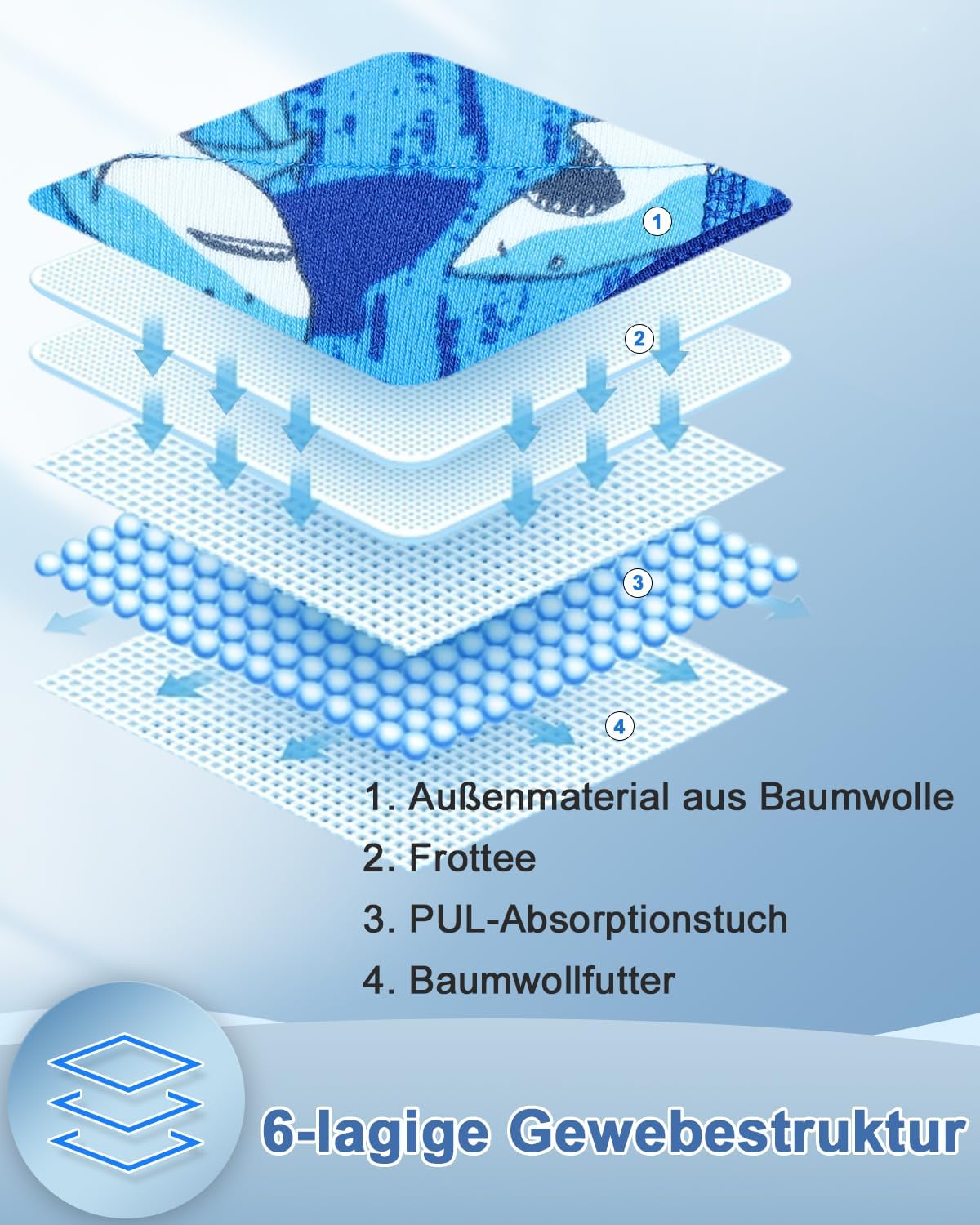 Thumbnail 2 de FLYISH Direct Trainingshose Jungen