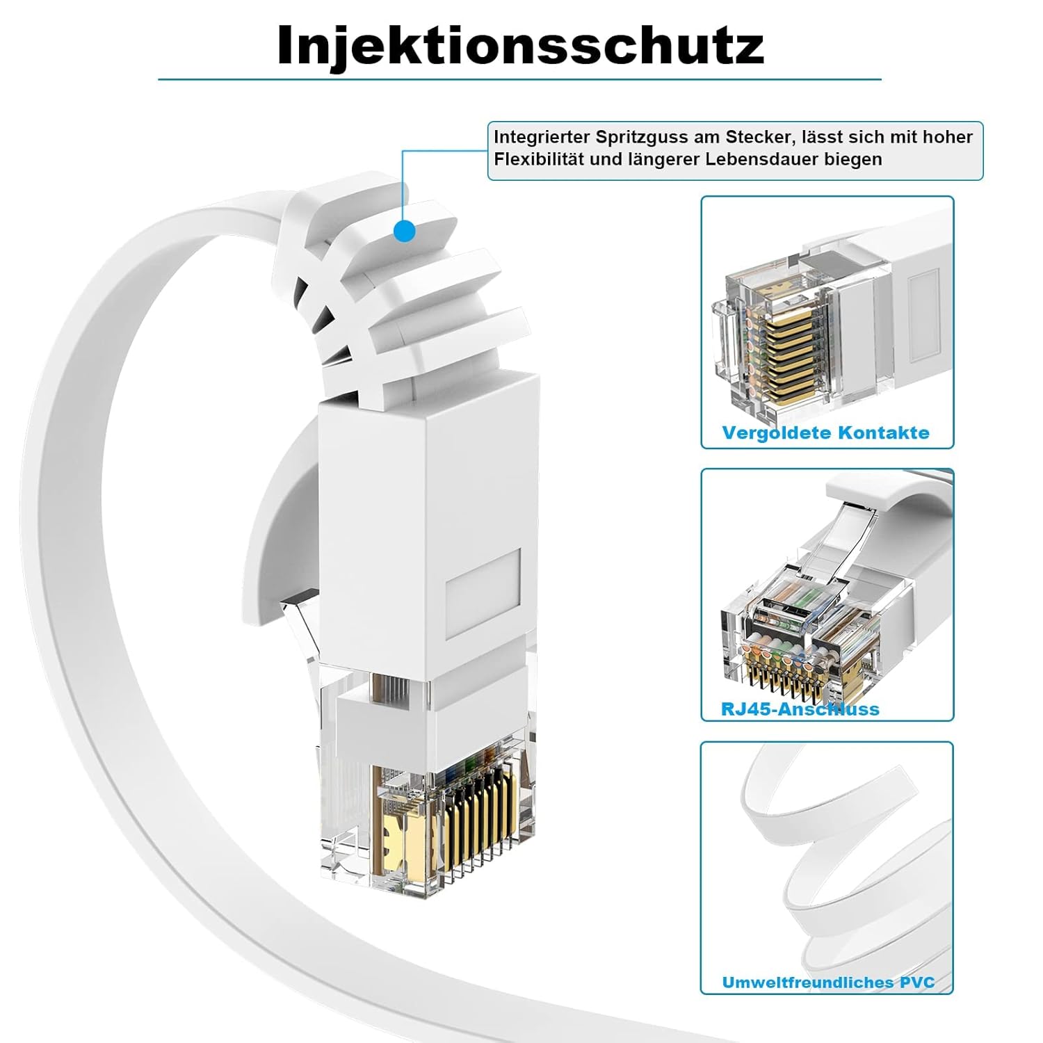 Thumbnail 3 de Ercielook 5er LAN-Kabel Set 0,3 m CAT6 „High Speed“ inkl. Kabelclips
