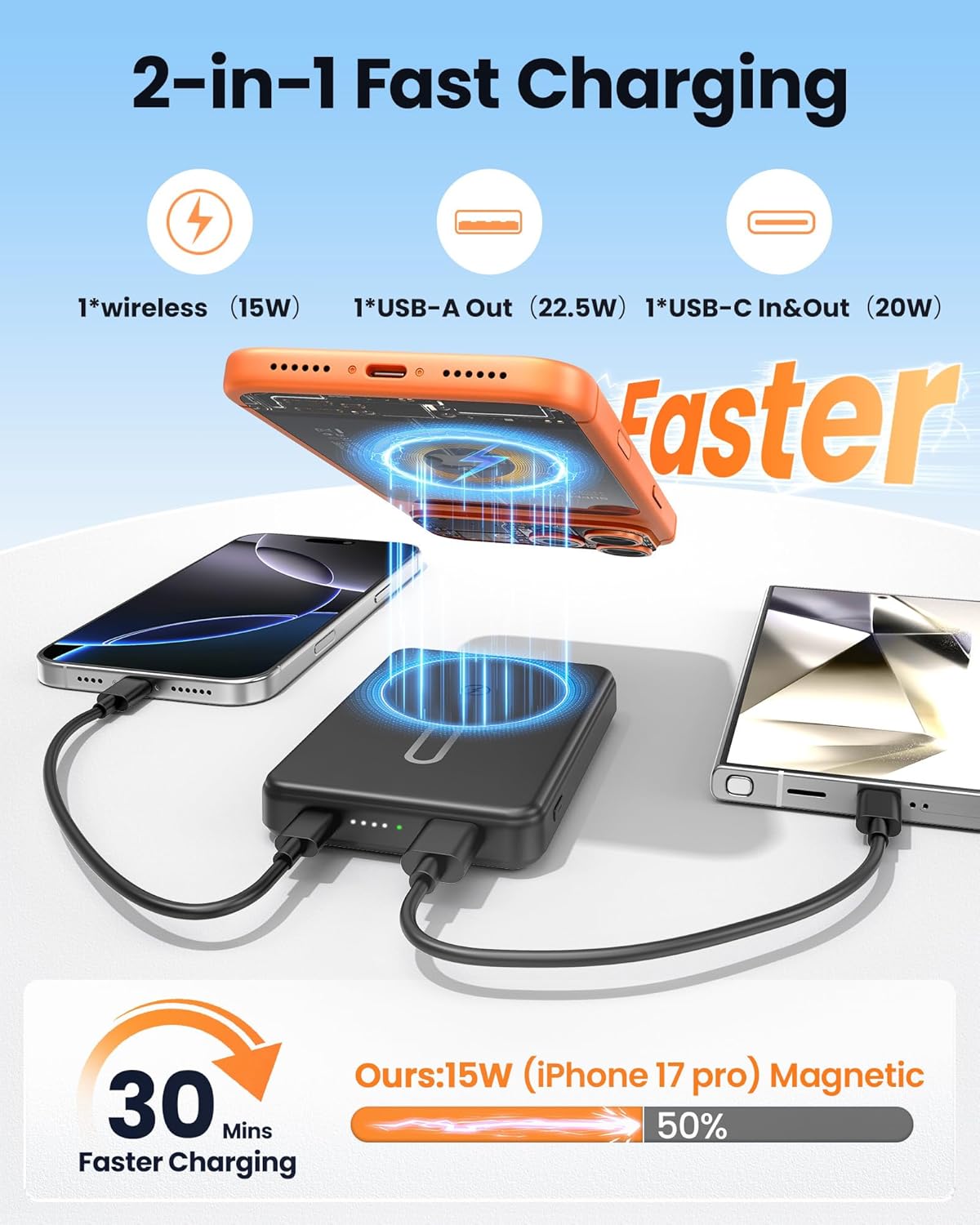 Detalle 2 de Power Bank 12000mAh MagSafe 22.5W