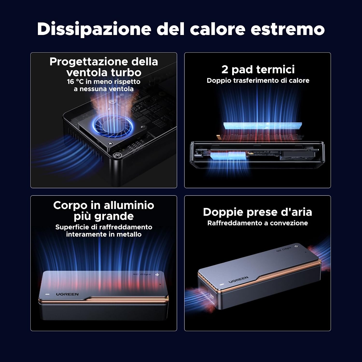 Detalle de UGREEN Case Esterno SSD NVMe M.2 2280 USB 4 con Dissipazione in Alluminio e Doppio Chip JHL7440