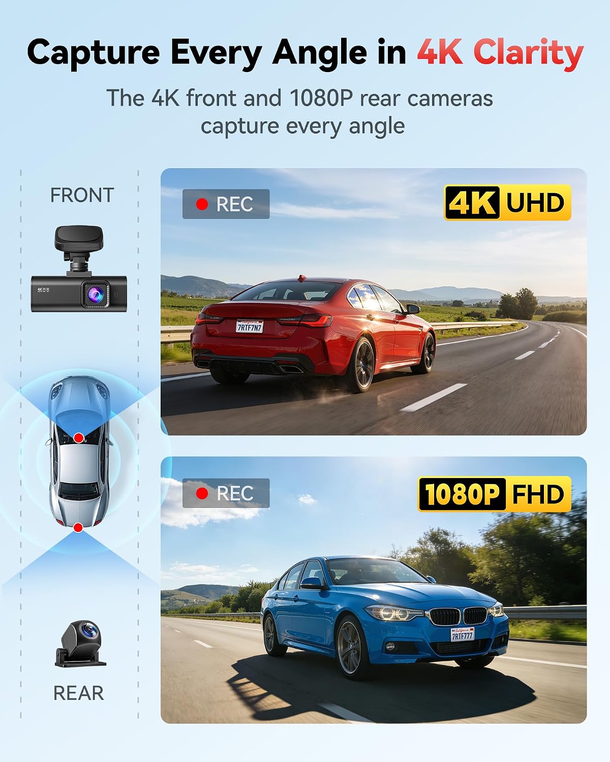 Thumbnail 2 de REDTIGER F7N-N 4K Front & Rear Dash Cam – 5.8GHz WiFi, GPS & Night Vision