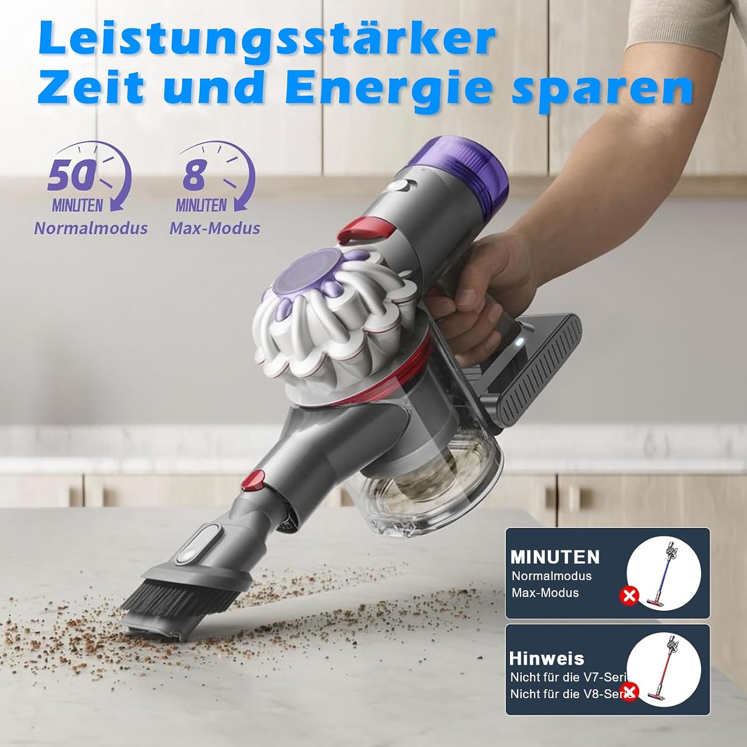 Detalle 2 de Hamvolty V6-reserveaccu voor Dyson V6, 21,6 V lithium-ion