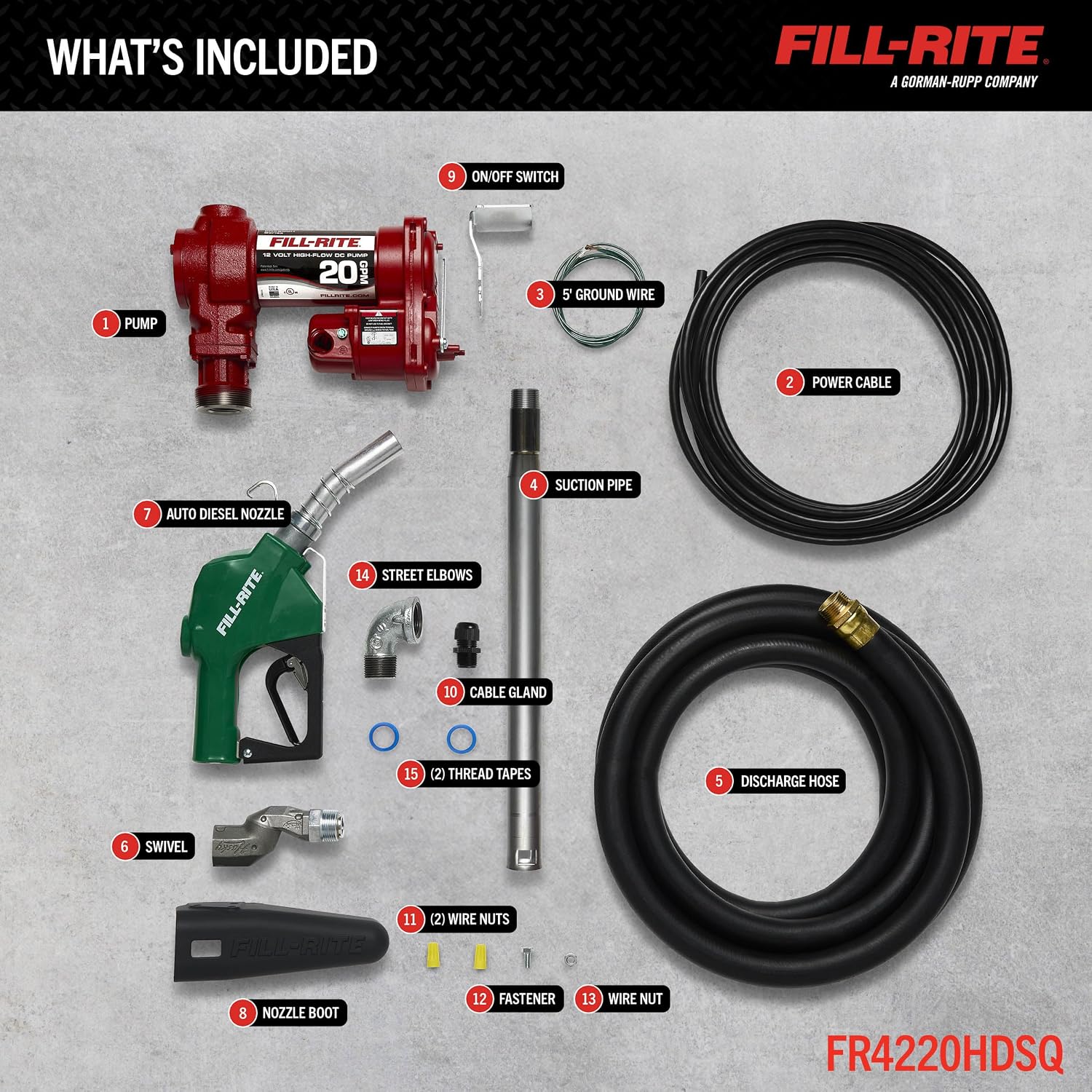 Detalle de Fill-Rite FR4220HDSQ 12V燃料移送ポンプ、20 GPM・自動ノズル・吐出ホース付き