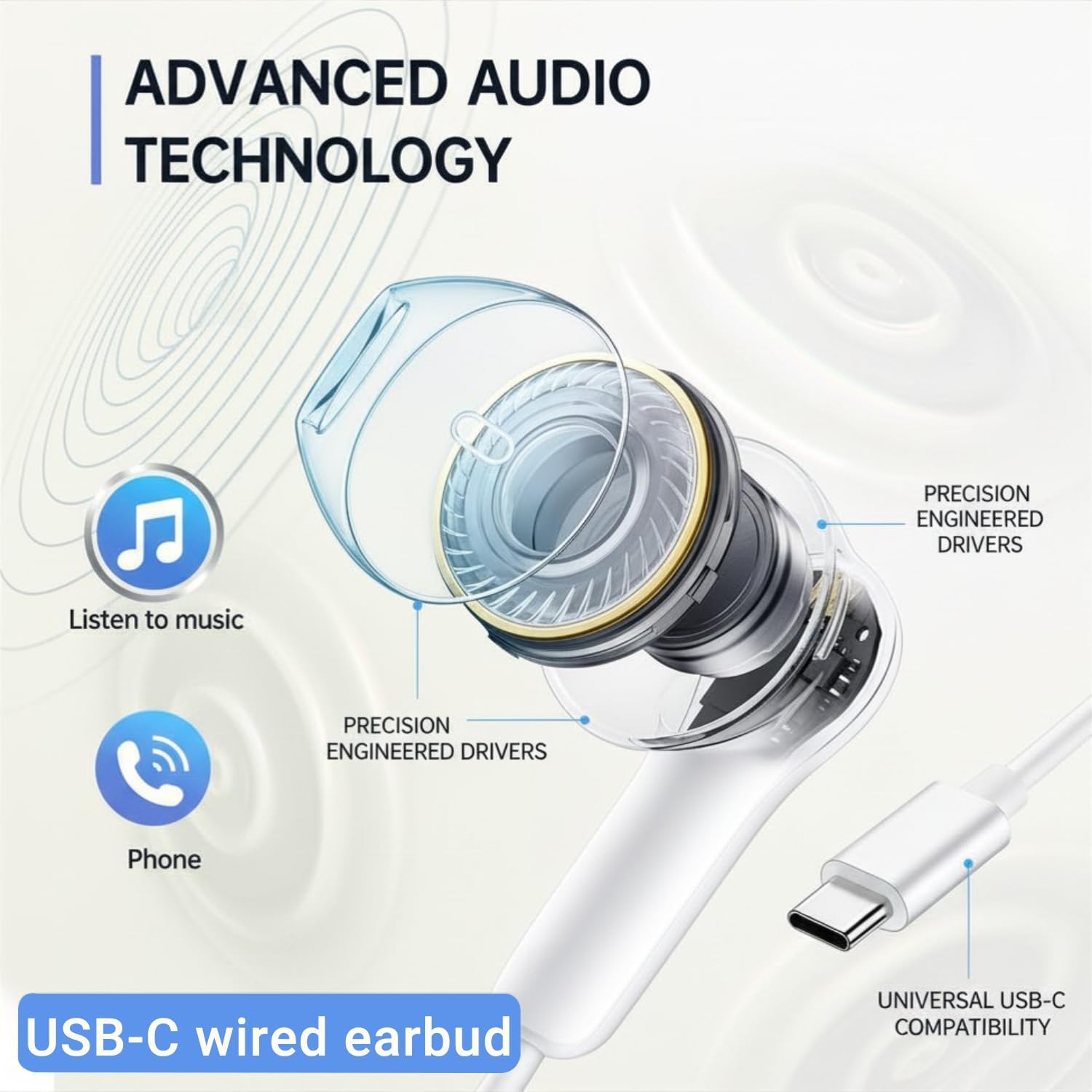 Detalle 2 de ZENBEL 2 Pack USB-C Earbuds: In-Ear Wired Headphones for iPhone 15/16/17 (USBC) with Mic & Volume Control