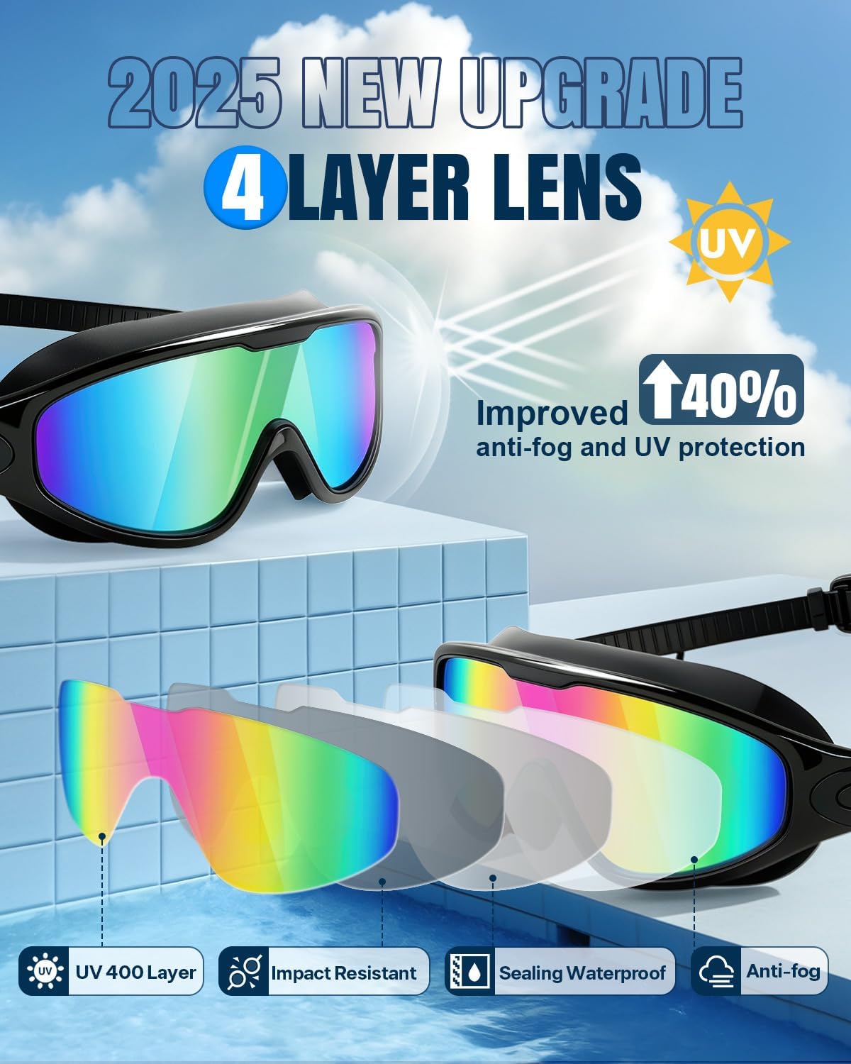 Thumbnail 1 de Lorrtta Wide Vision Swimming Goggles 2 Pack – Clear 180° View, Anti-Fog & UV Protection