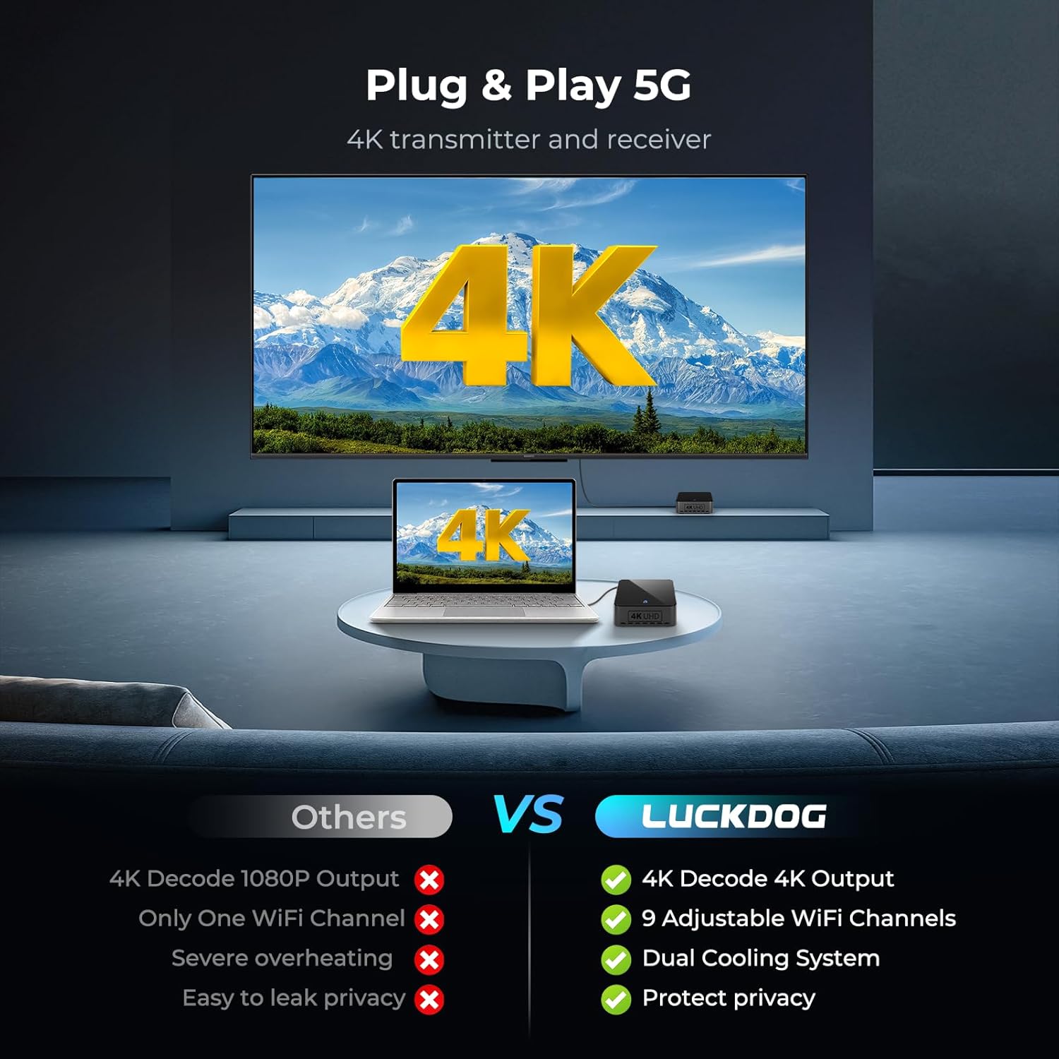 Thumbnail 1 de BIN-910 Wireless HDMI Transmitter & Receiver (4K) Long-Range 400FT/120M, 1TX to 3RX