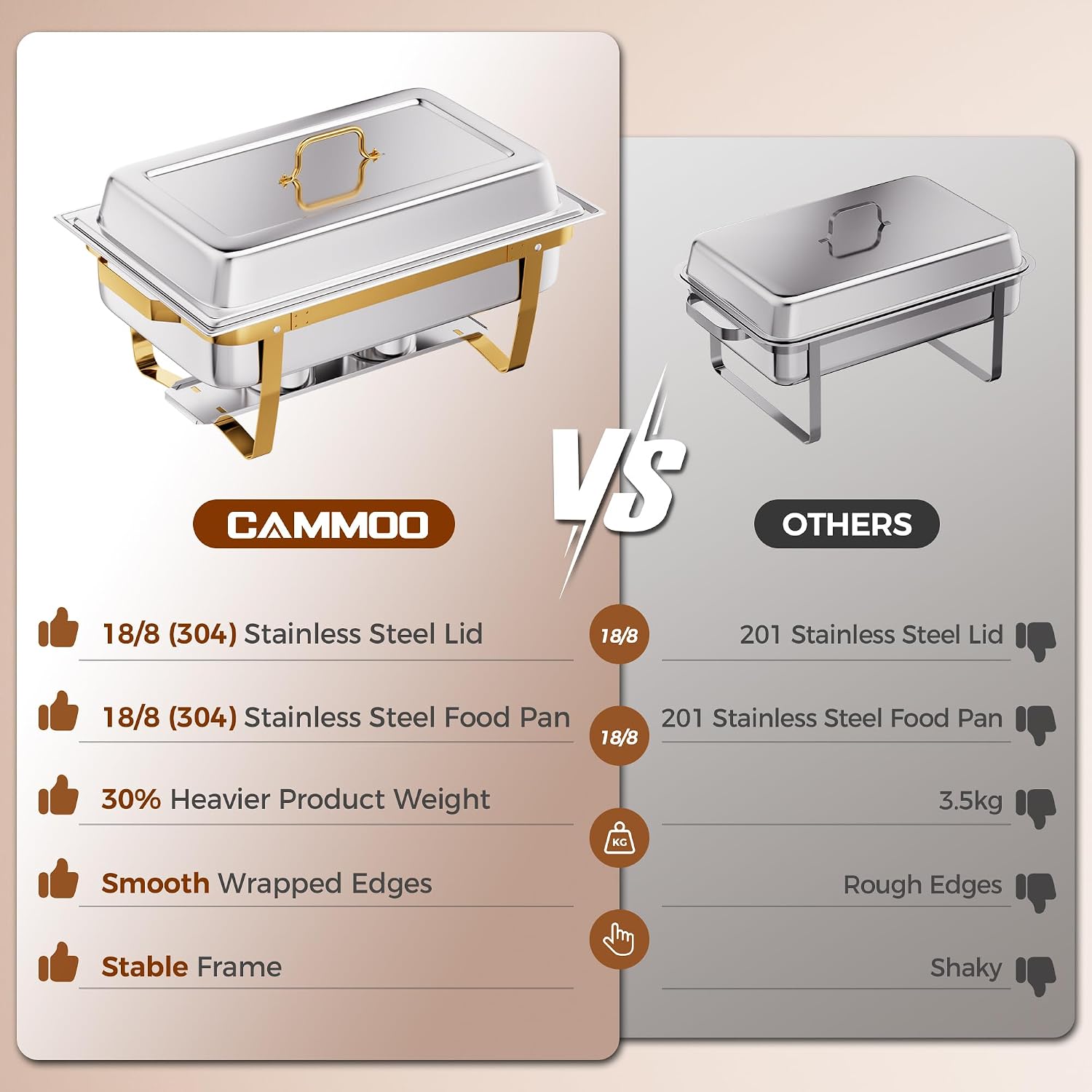 Detalle 2 de CAMMOO RG404 9QT 4-Pan Gold Chafing Dish