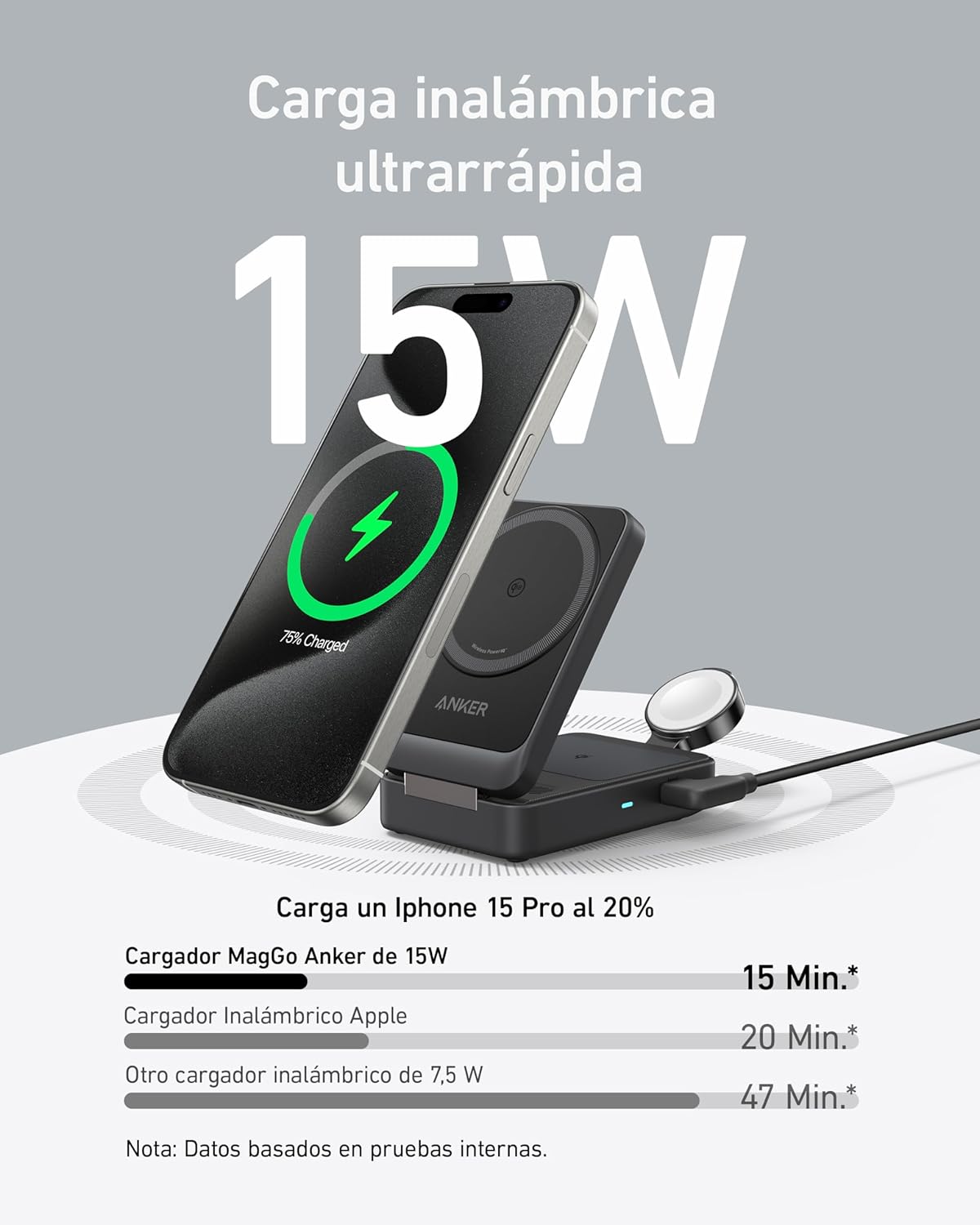 Detalle 2 de Anker MagGo Cargador Inalámbrico 15W