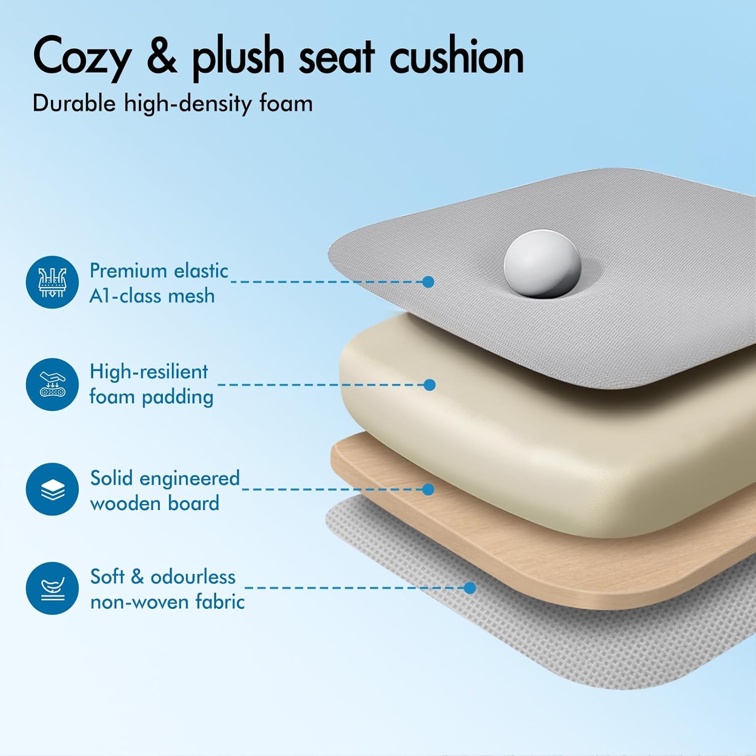 Detalle de ELFORDSON Ergonomic Office Chair with Mesh Back, Headrest and Lumbar Support