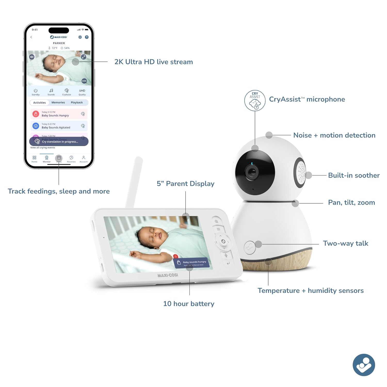 Detalle de Maxi-Cosi Baby Monitor 2K HD